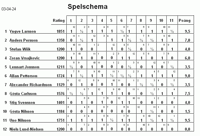 Schema.gif (21474 bytes)